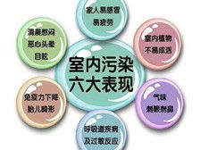 產品展示 常德優(yōu)吸凈環(huán)保科技公司